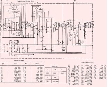 Philips-12A_12A 14_12A 26_12A 29_12A 32-1938.Radio preview